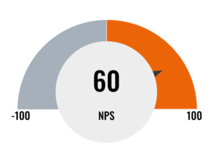 NPS luku Planner Sote NPS harmaa