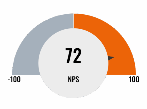 NPS luku_Planner Sote NPS harmaa_2026